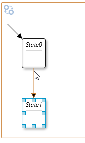 scenario2